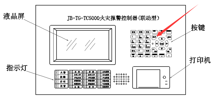 TC5000消防主机怎么检查回路配置操作步骤