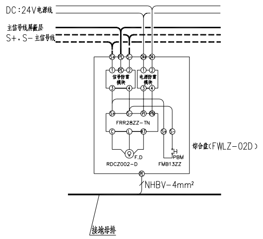 能美消防综合盘接线图