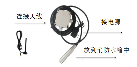 YWN-YC-N5005无线液位传感器安装