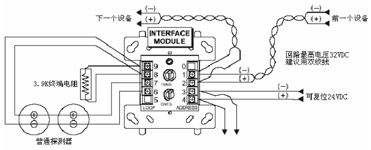 江森M302MJ普通探测器智能接口模块环形接线图