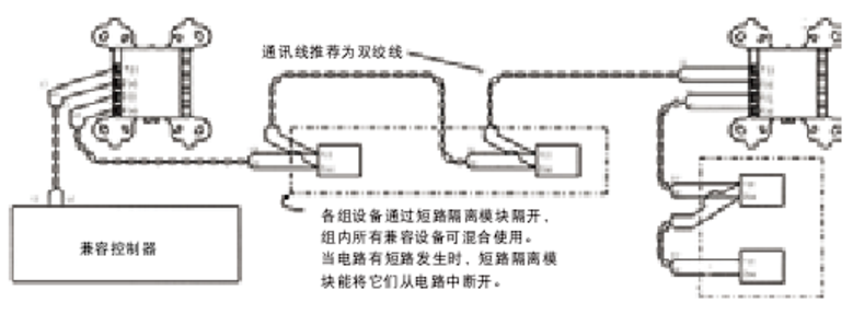 江森M500XJ隔离模块接线图