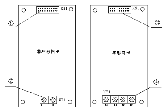 GST-QKP01气体灭火控制器联网卡