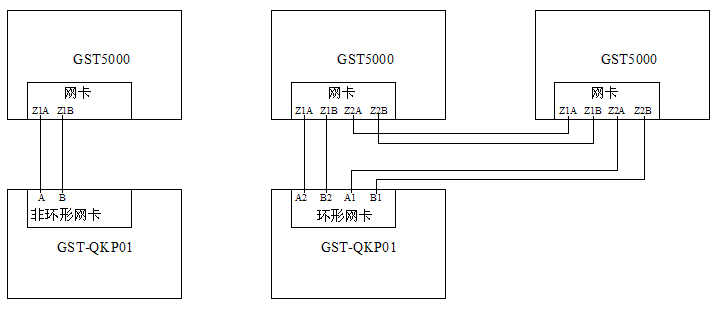 气体灭火控制器与消防主机接线图