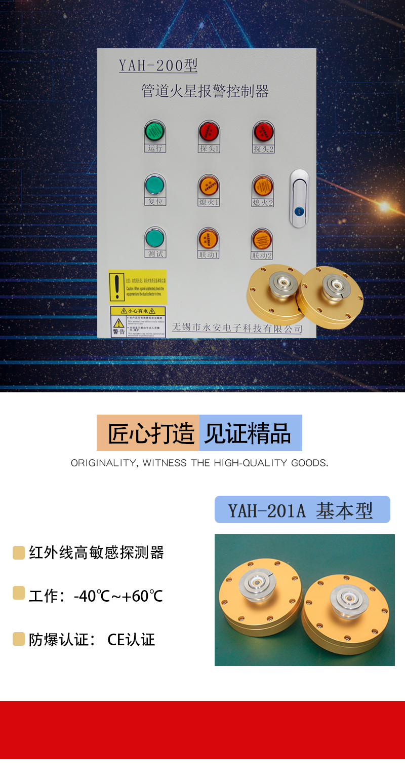展图1