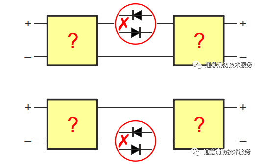 西门子测线仪的故障符号及说明E14 Diode(+)，E15 Diode(-)