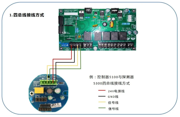 ASD5300可燃气体探测器接线方式实物