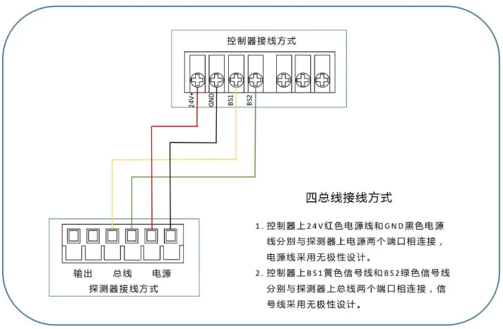 ASD5300可燃气体探测器接线示意图