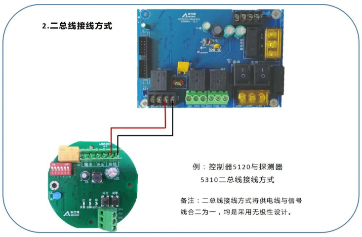 可燃气体探测器二总线接线实物图
