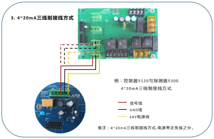可燃气体探测器4~20mA三线制接线图实物