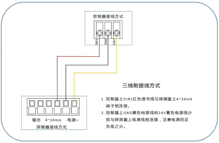 可燃气体探测器4~20mA三线制接线示意图
