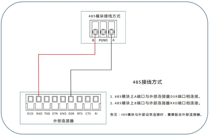 可燃气体探测器Rs485接线示意图
