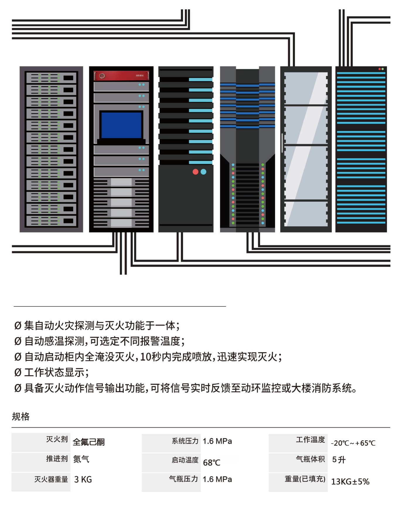 运用2