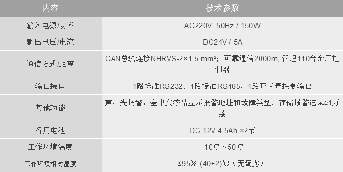 利达消防LD-YK300余压监控器技术参数