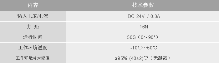 利达消防LD-YK3005消防应急疏散电动泄压风阀执行器技术参数