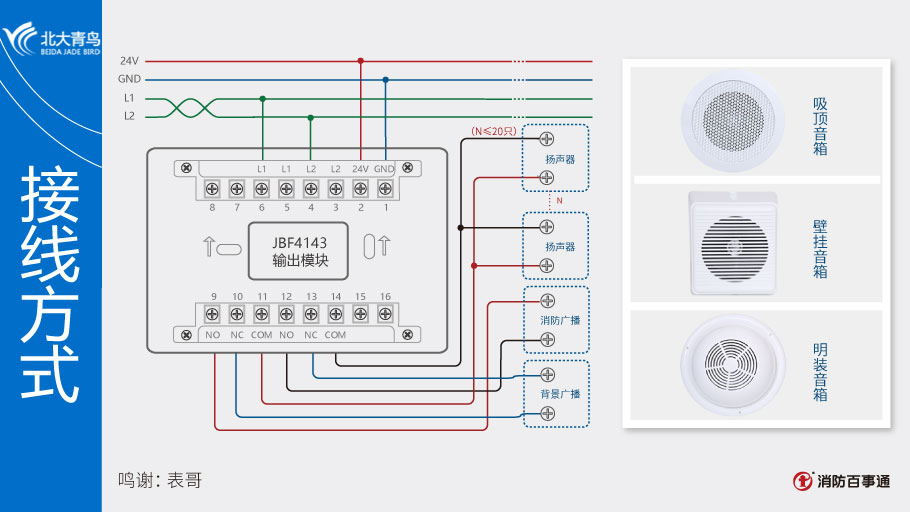 北大青鸟消防JBF4143模块接消防广播