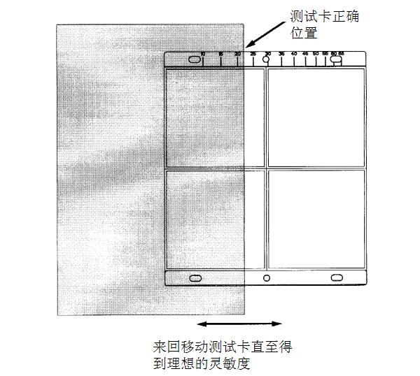 诺帝菲尔遮光器/滤光片怎么测试线性光束感烟探测器