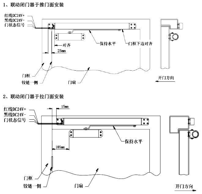 明装闭门器安装尺寸图图片