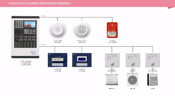 依爱两线制消防系统