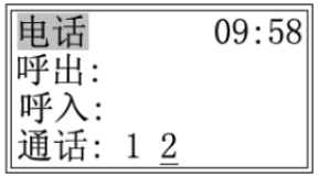 电话通话界面