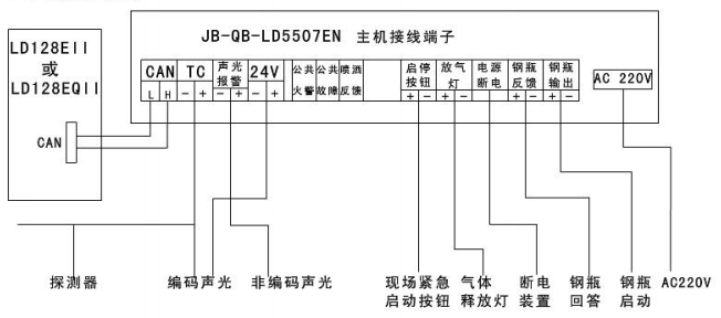 利达JB-QB-LD5507EN气体灭火控制器布线图