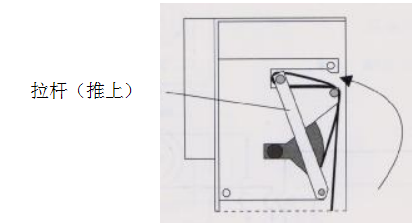 精灵火灾报警控制器更换打印纸操作步骤