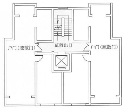 住宅的疏散门示意图