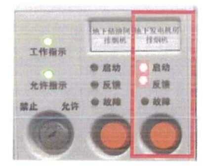 多线控制盘操作步骤