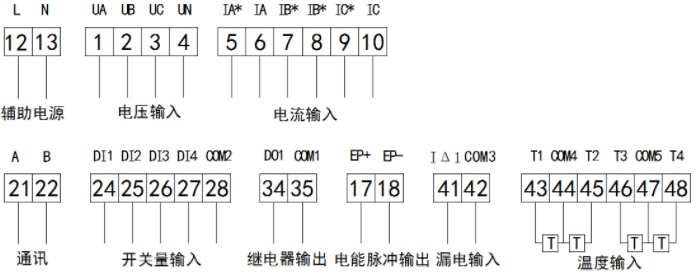 接线