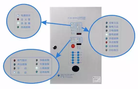 泛海三江JB-QBL-QM200气体灭火主机简易操作说明