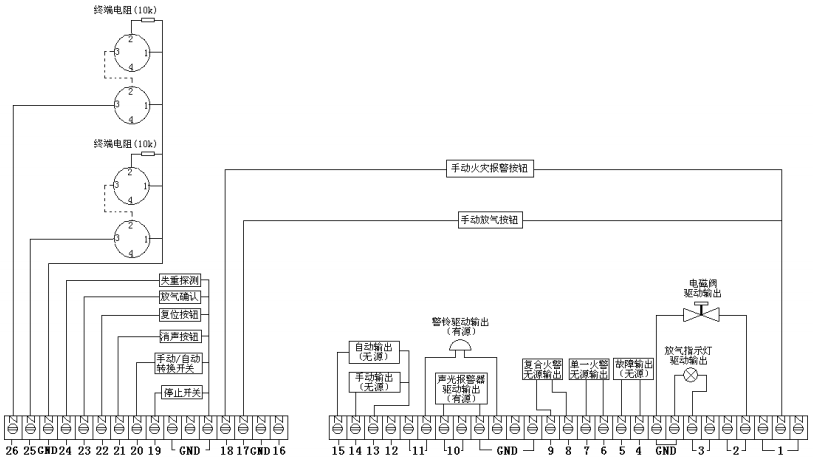 气体灭火控制器安装接线图（部分无源输出）