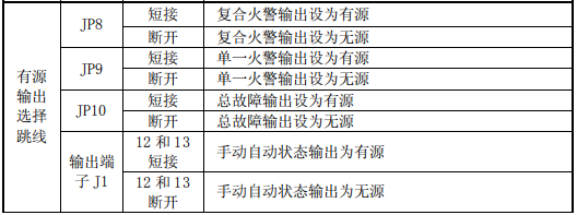 泛海三江JB-QBL-QM200气体灭火控制器安装接线图