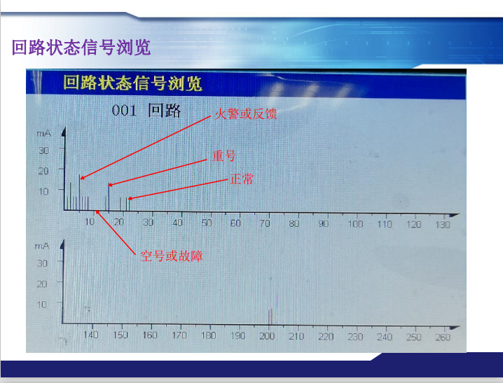 青鸟消防火灾报警系统常见故障及处理方法