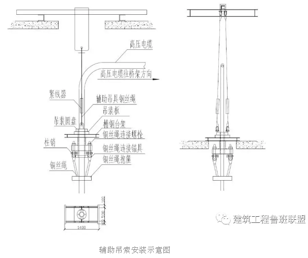 辅助吊索安装示意图