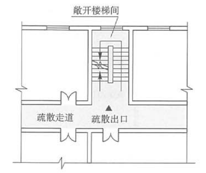 敞开楼梯间示意图