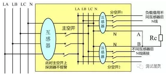 电气火灾监控探测器老是报警原因线路串电