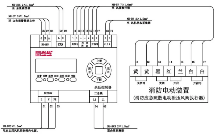 消防应急疏散余压控制器接线示意图