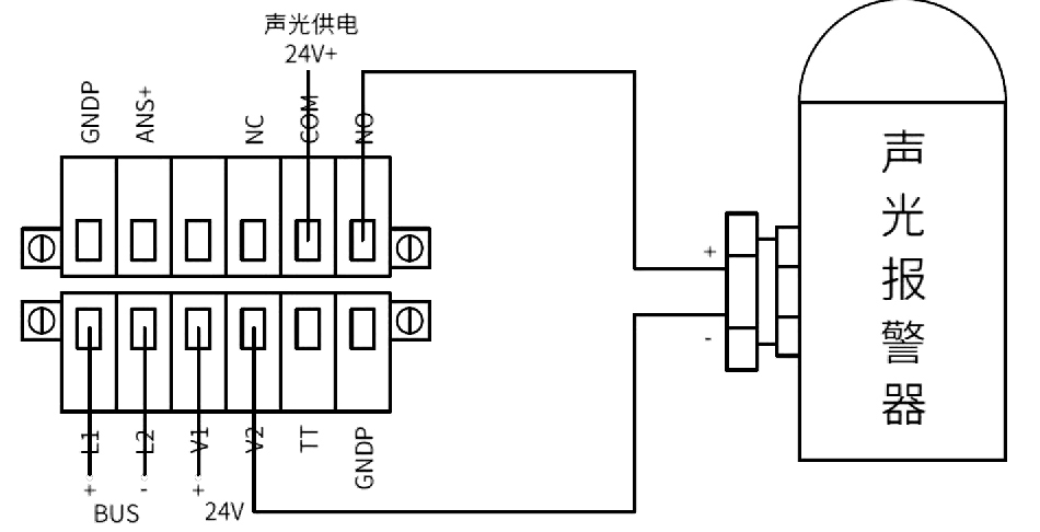 接线方式