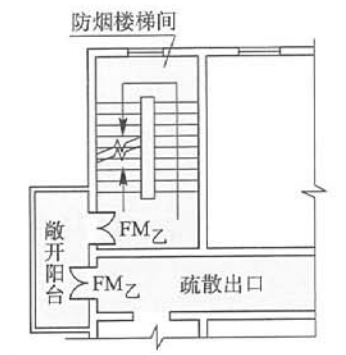 带阳台的防烟楼梯间