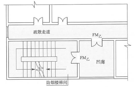 带凹廊的防烟楼梯间