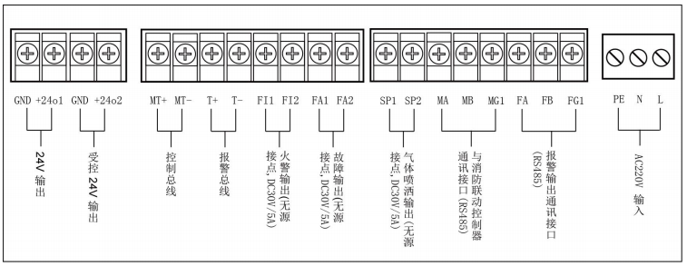 JB-QB-MK501气体灭火控制器接线端子图