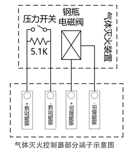 电磁阀、压力开关（连接LD5507EN火灾报警控制器/气体灭火控制器）接线图