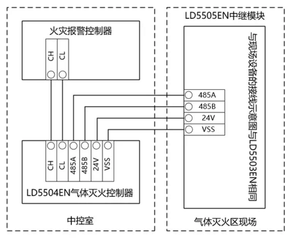 利达消防主机说明书图片