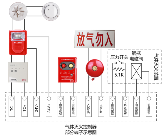 LD5507EN火灾报警控制器/气体灭火控制器接线图