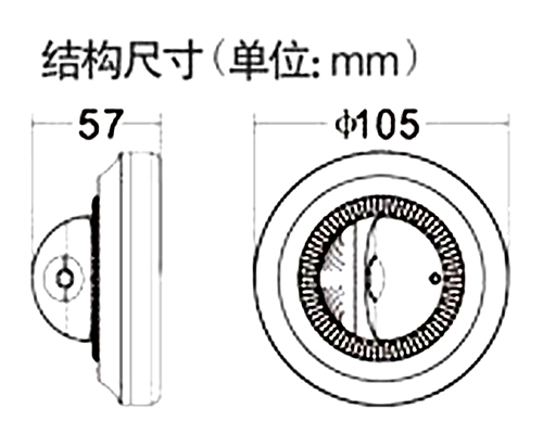 尺寸