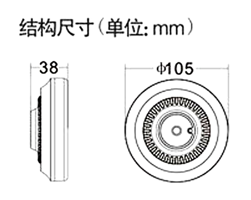 尺寸