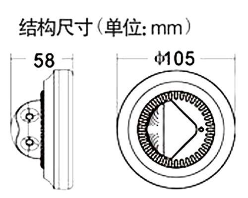 尺寸