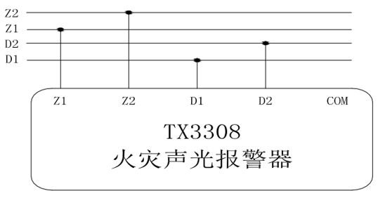 接线