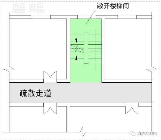 敞开楼梯间