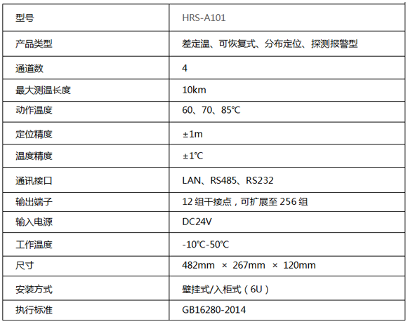 HRS-A101分布式光纤线型感温火灾探测器技术参数