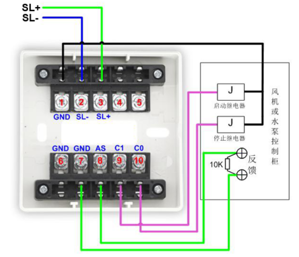 JBF5155输入/输出模块脉冲点动输出